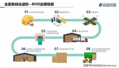 銳特信息伍惠忠受邀出席HKIE論壇，分享物聯(lián)網(wǎng)智能應(yīng)用賦能生物質(zhì)能資源數(shù)據(jù)庫(kù)信息系統(tǒng)