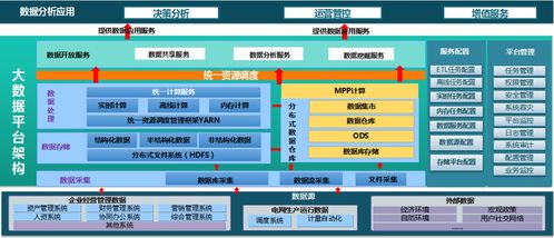 物聯(lián)網(wǎng)周訊速遞第十七期 中關(guān)村物聯(lián)網(wǎng)產(chǎn)業(yè)聯(lián)盟聚焦生物質(zhì)能資源數(shù)據(jù)庫(kù)信息系統(tǒng)