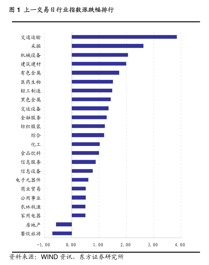 《中國碳核算數據庫-2024新興經濟體二氧化碳排放報告》解讀與生物質能資源數據庫信息系統展望